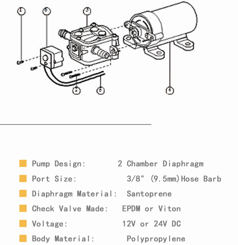 electronic electric water pump motor liter Supply for house-2