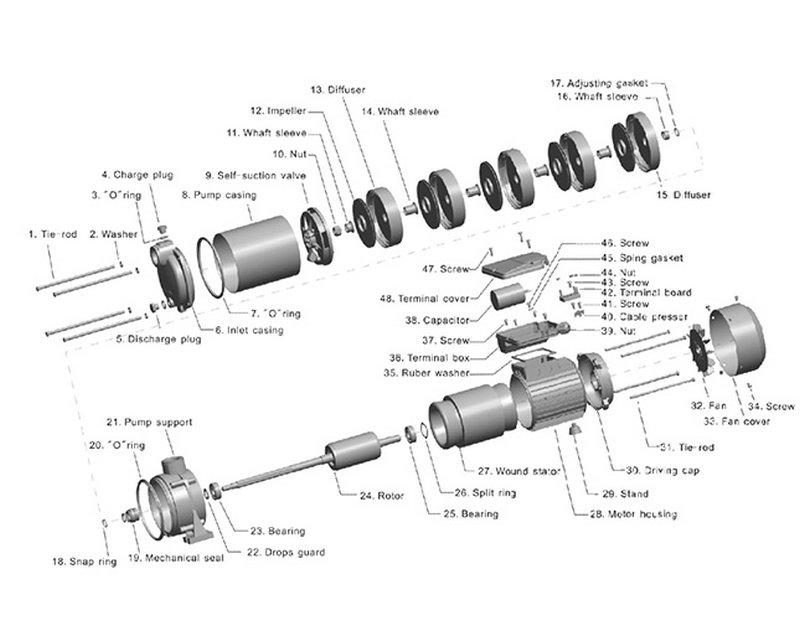 pump horizontal inline centrifugal pump mh for deep well JT-2