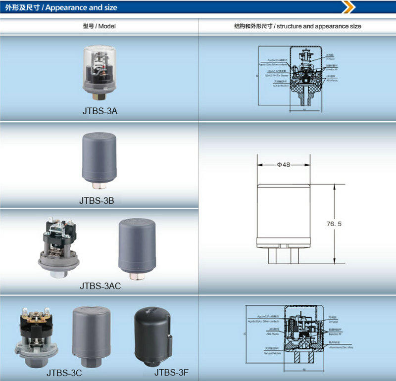 switch water pump pressure switch easy usage for factory JT-3