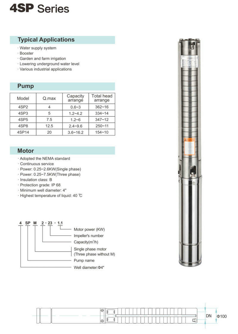 Multistage High Pressure Pump Bore Hole Pump 4SP2-2