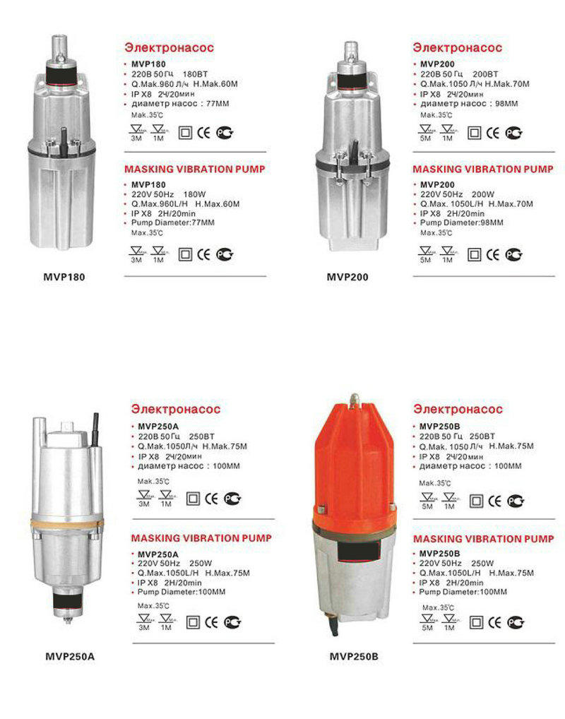 stainless steel centrifugal pump vibration mvp180 advanced computer technology for petrol station-3