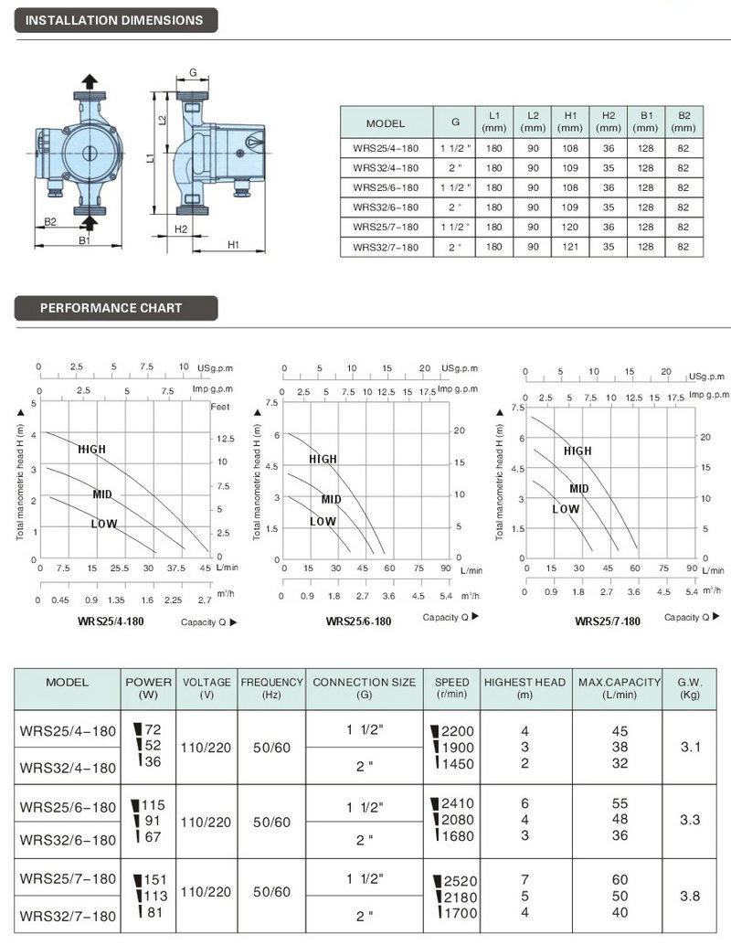 JT w15g10a recirculating water heater company-3