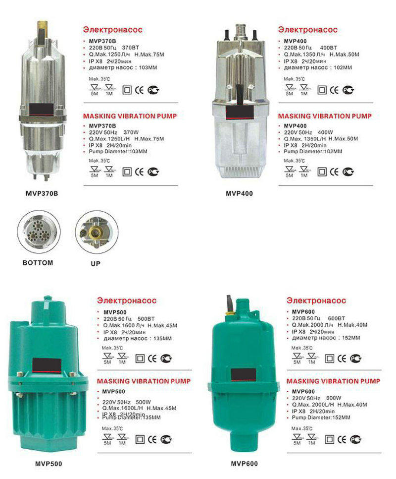 JT electric centrifugal pump vibration for sale for petrol station-2