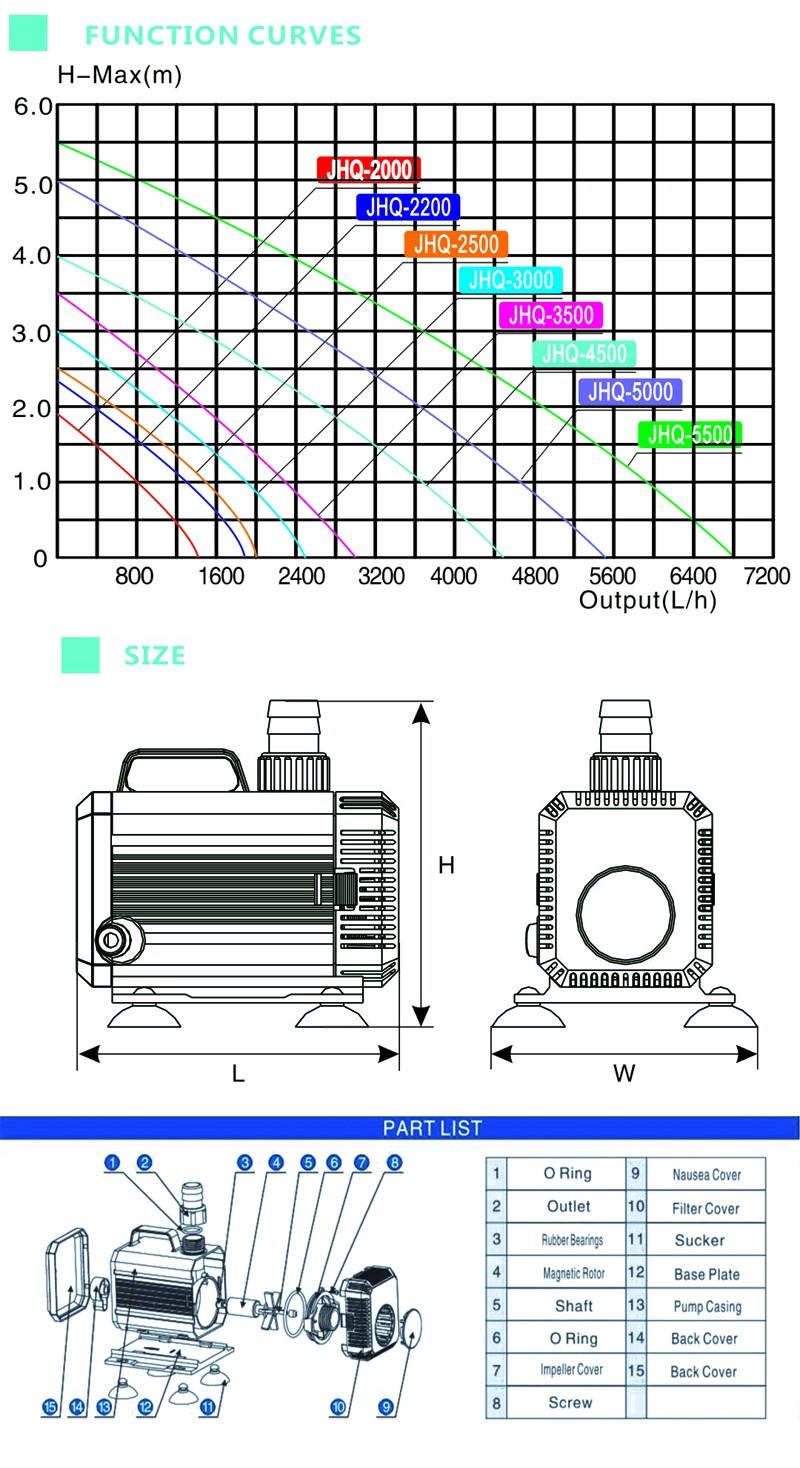 adjustable fish tank online store pumps for business for farm-2