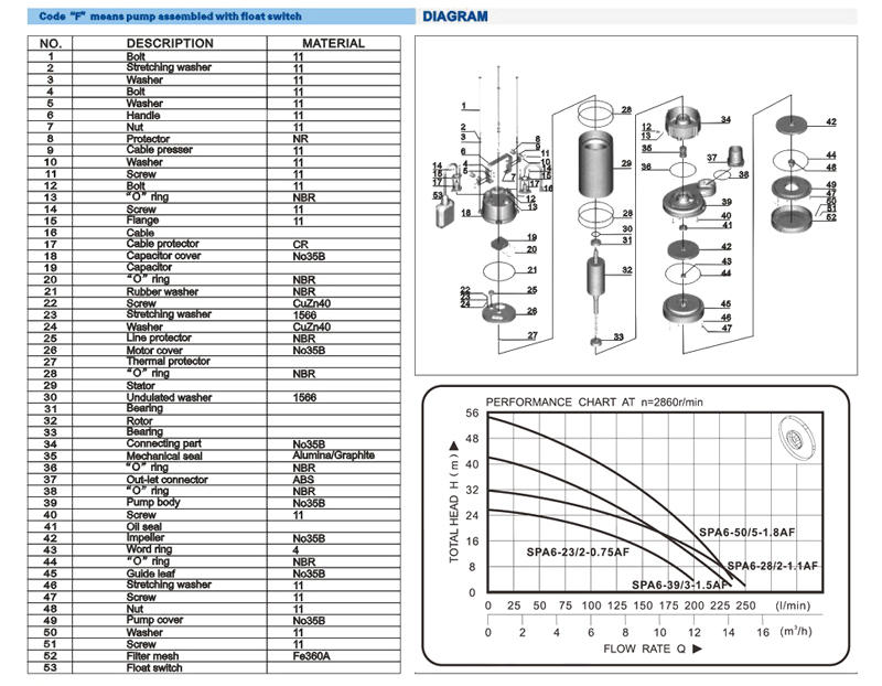 JT stainless steel pump and clean manufacturers family-2