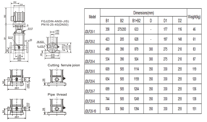 Brass vertical centrifugal pump vm24 high efficiency for booster-2
